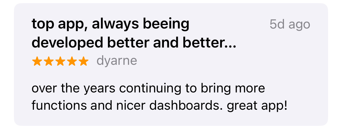 User testimonial from X about Stats for Tesla