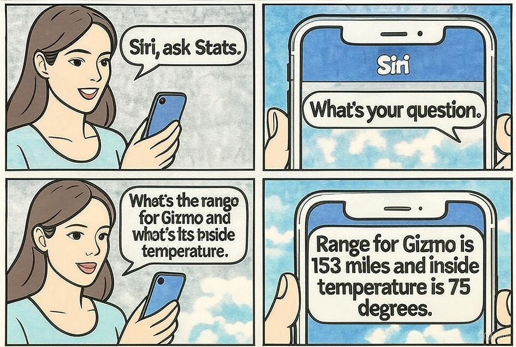 Stats for Tesla Siri natural-language control