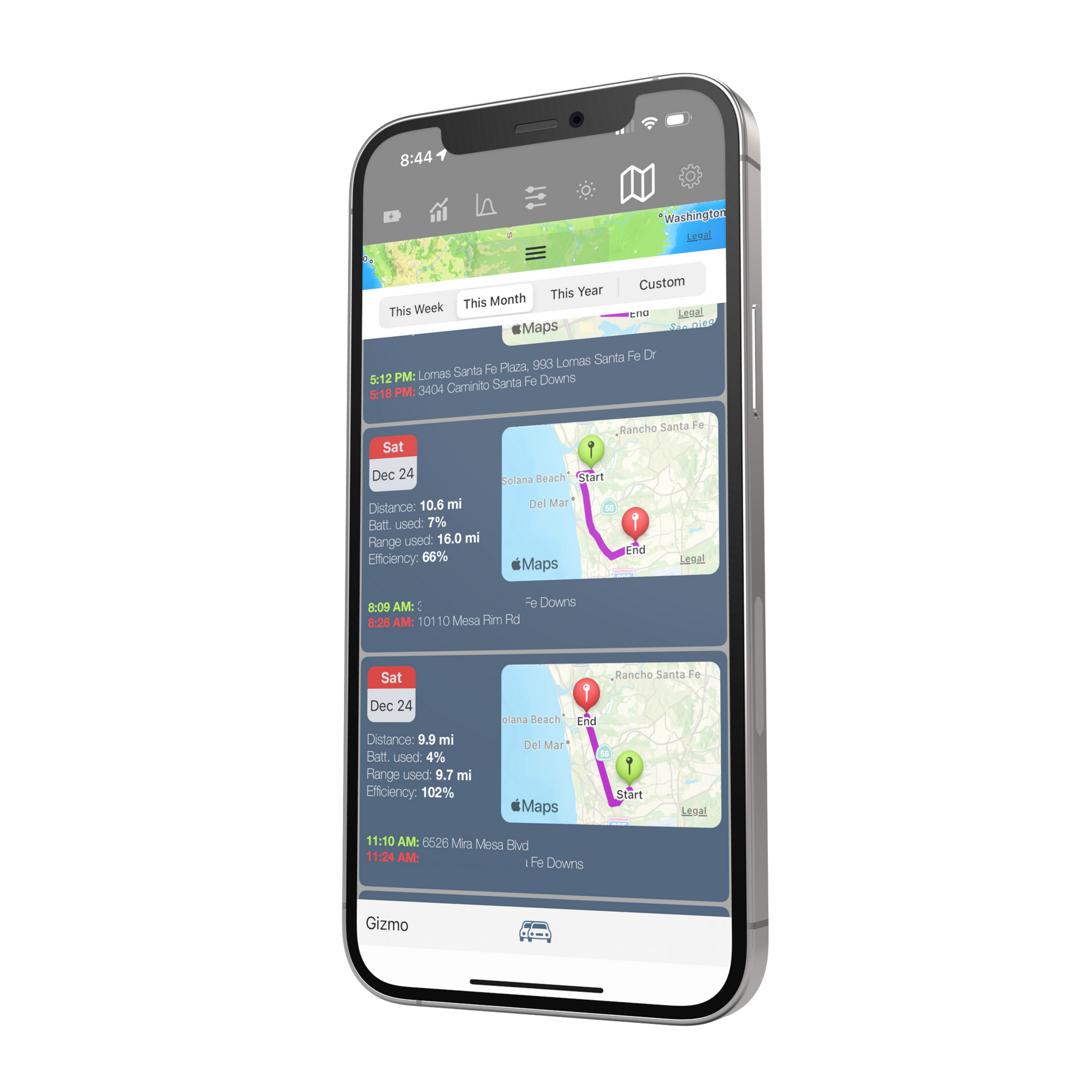 Stats for Tesla trip analytics