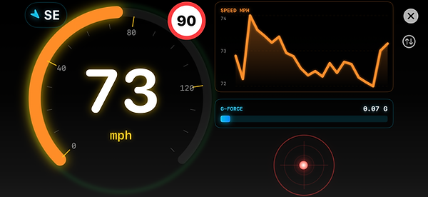 Full-screen heads-up display in Stats for Tesla
